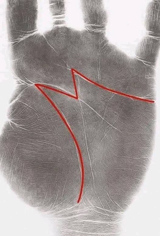 Se hai la lettera “M” sul palmo della mano, ecco cosa significa.